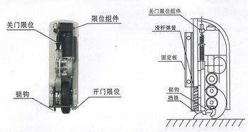 别墅智能门控系统 手机一键开启奢华生活新篇章