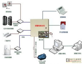 多种技术应用，让小区安防无忧——智能门控系统守护家园安全