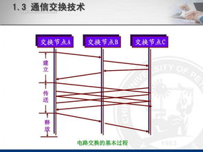 PLC门控系统 智能化出入口管理的关键技术